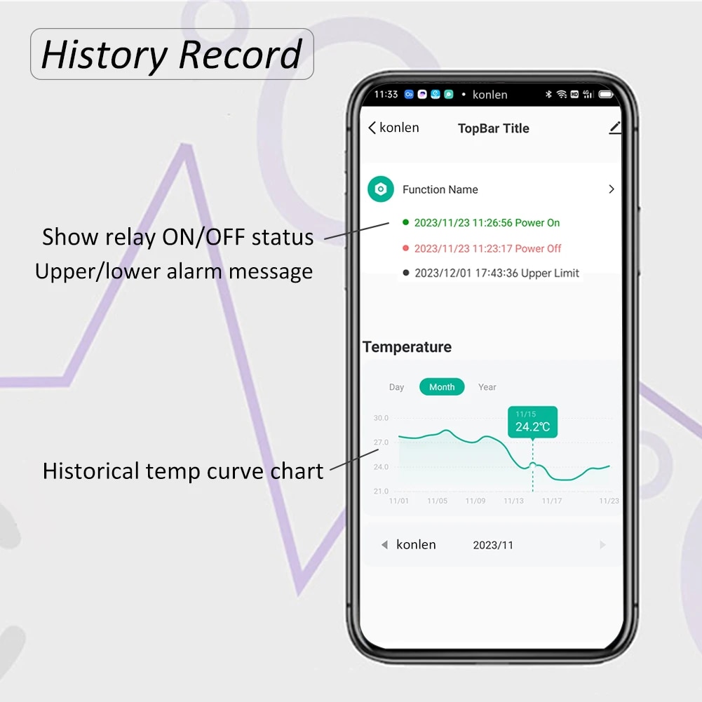 Tuya WIFI Temperature Sensor T – обзор и цена Lab Incubator