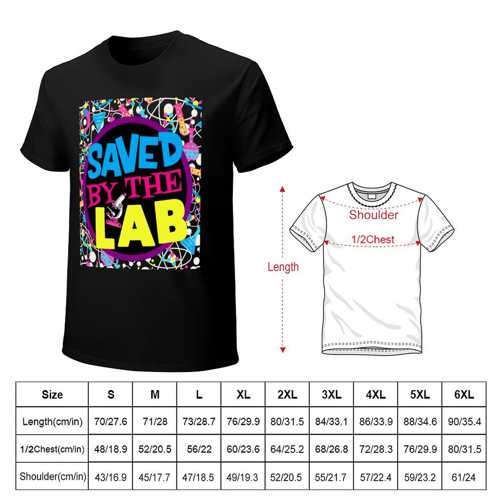SAVED BY THE LAB~LAB WEEK 2023 – обзор и цена Medical Lab Scientist