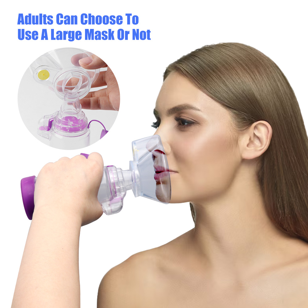 Portable Inhaler Cup Universal – обзор и цена Medical Laboratory Science