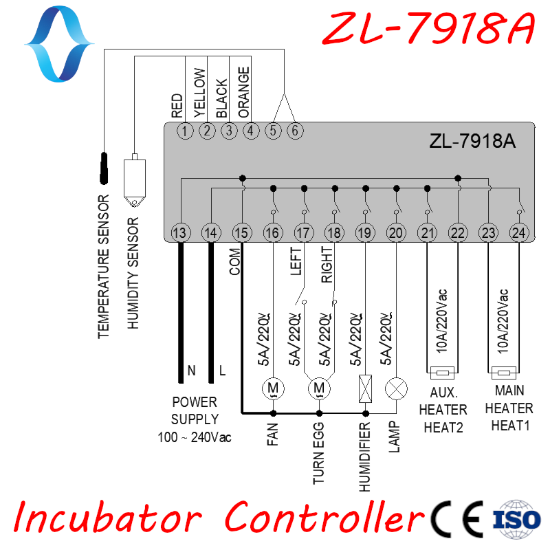 Egg Incubator Controller tempe – обзор и цена Lab Incubator