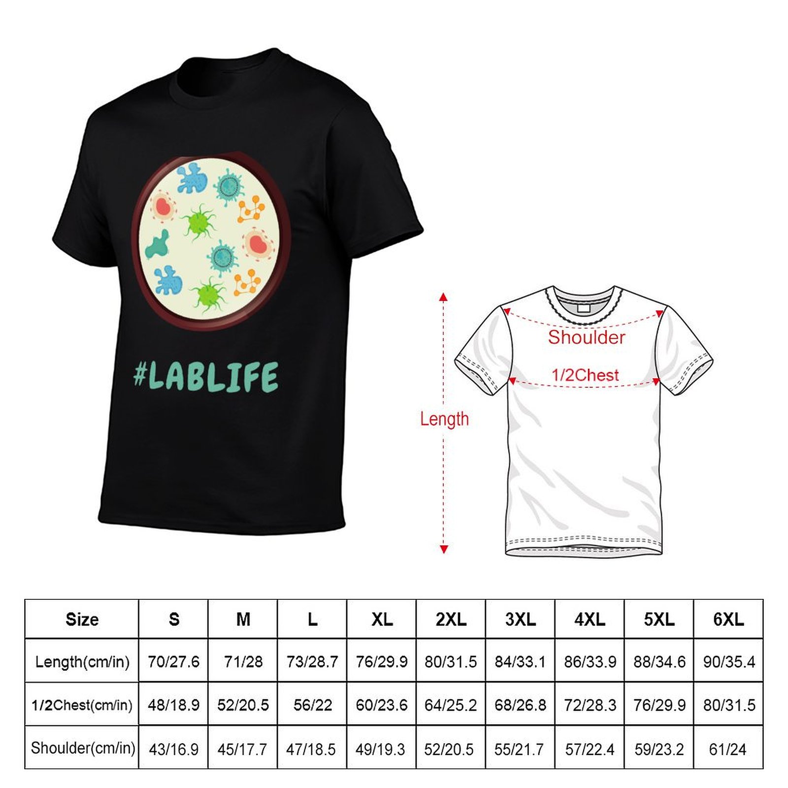 #LABLIFE Petri dish Culture Me – обзор и цена Medical Lab And Science