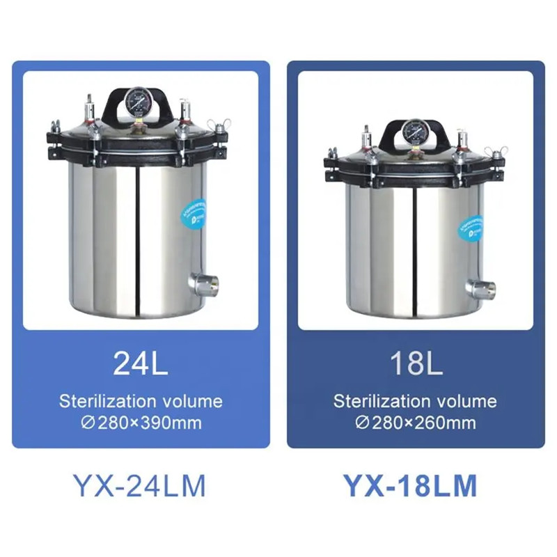 WEIAI 24L High Pressure Steam  – обзор и цена Laboratory Centrifuge